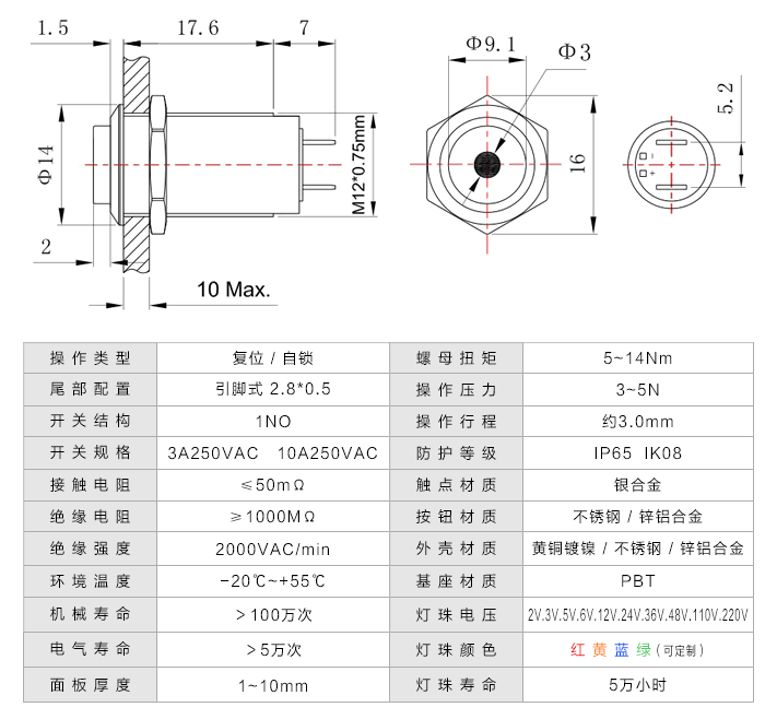 CFT-12QCD11.png